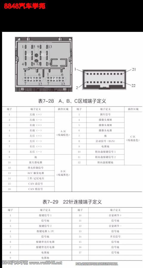 2015年奇瑞艾瑞泽5多媒体系统端子图8+8+12+12+22针 